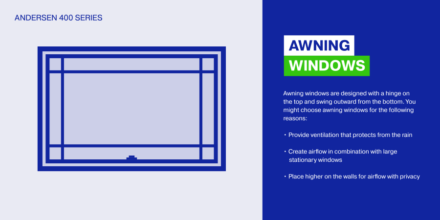 Andersen 400 Series Windows awning windows