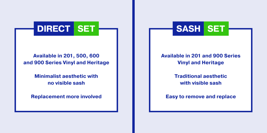 Direct Set versus Sash Set