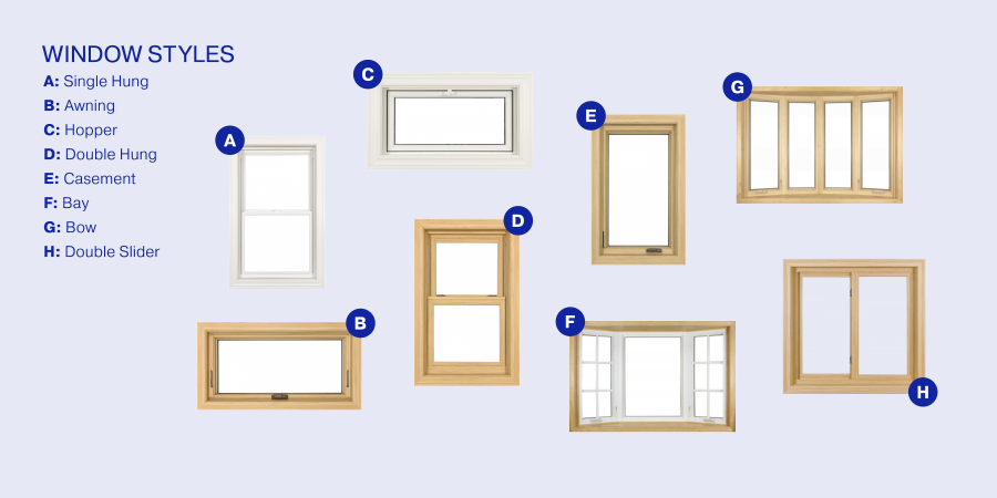 Richlin Window styles: single hung, awning, hopper, double hung, casement, bay, bow, double slider
